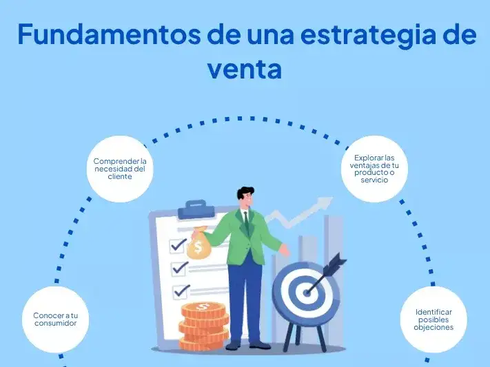 Cómo captar la atención en redes sociales - 1