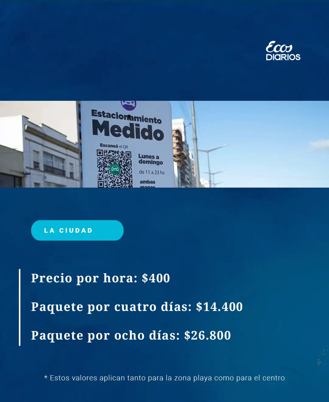 estacionamiento medido
